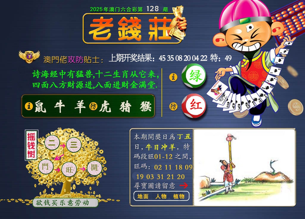 128期老钱莊[图]