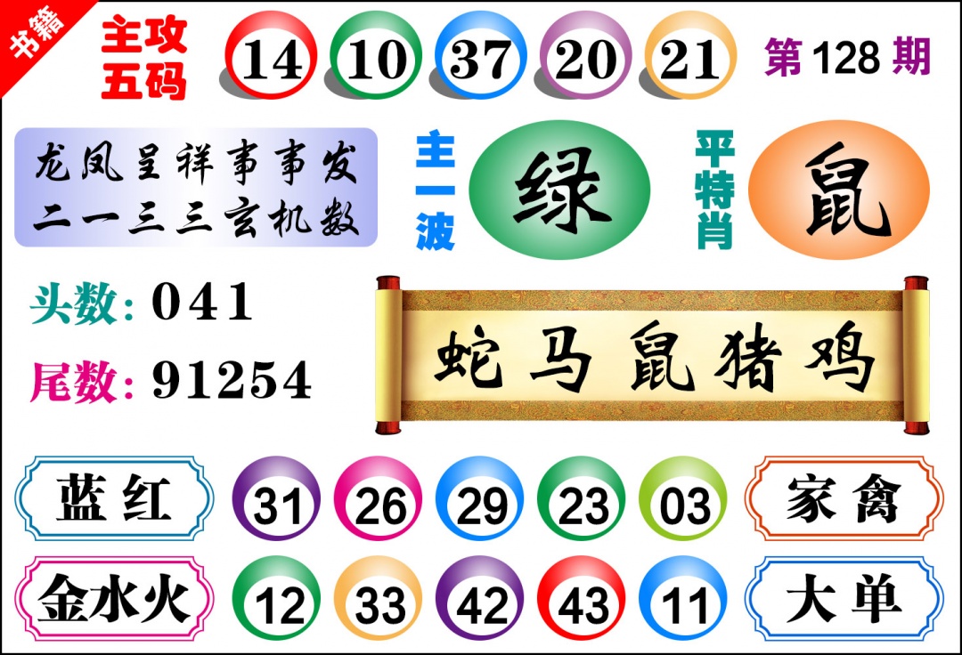 128期澳门主攻五码[图]