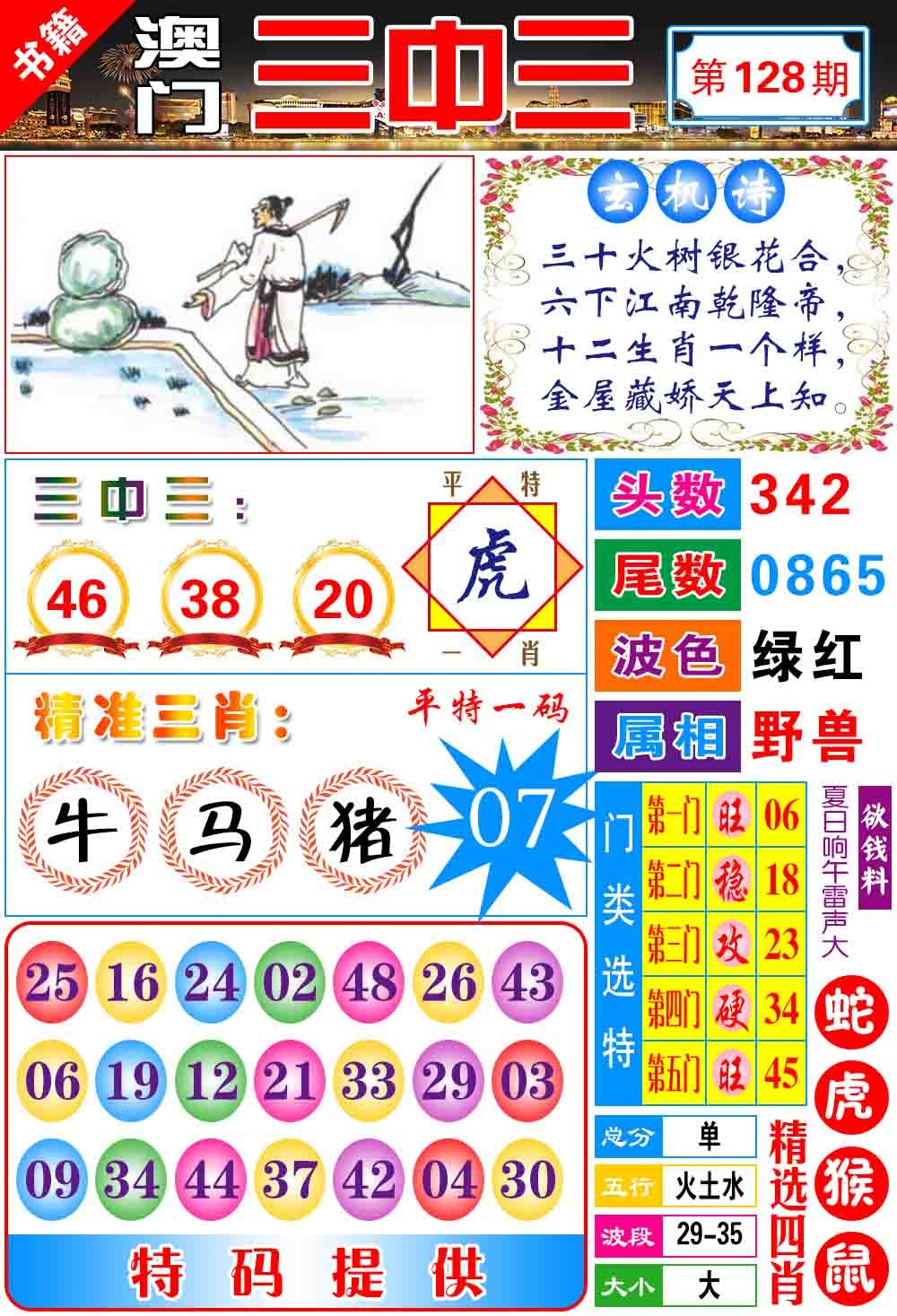 128期澳门宝典三中三[图]