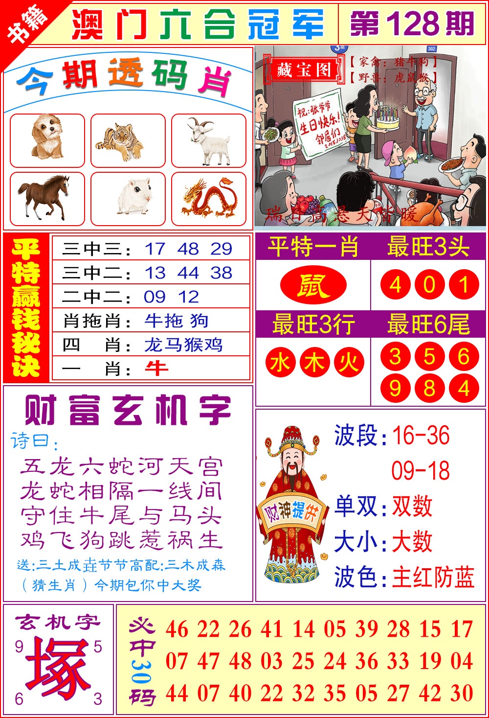 128期澳门六合冠军[图]
