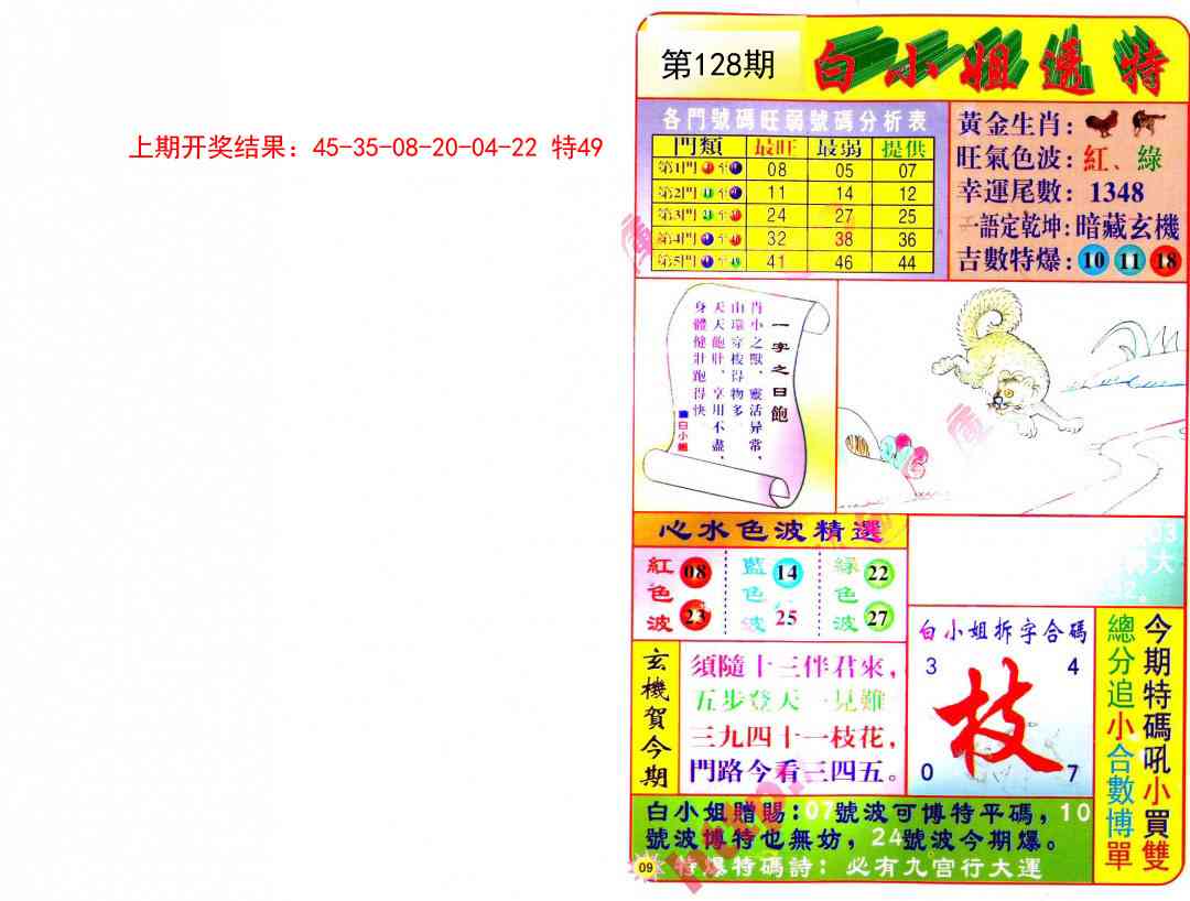 128期白小姐透特[图]