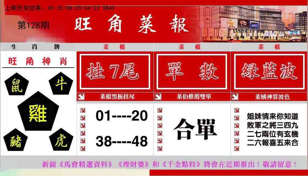 128期旺角菜报[图]