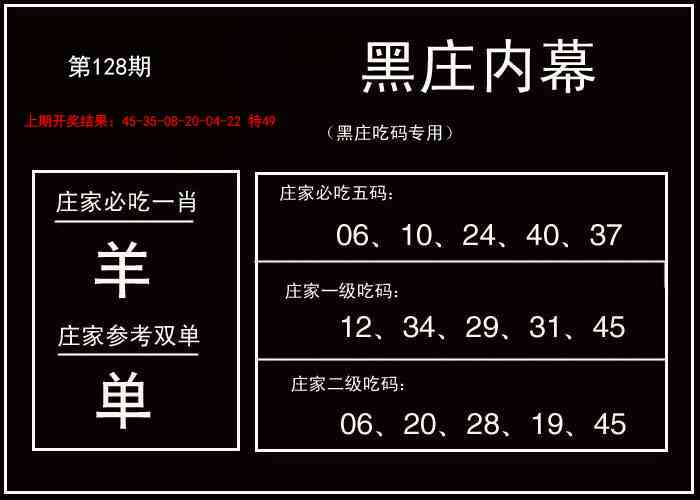 128期黑庄内幕[图]