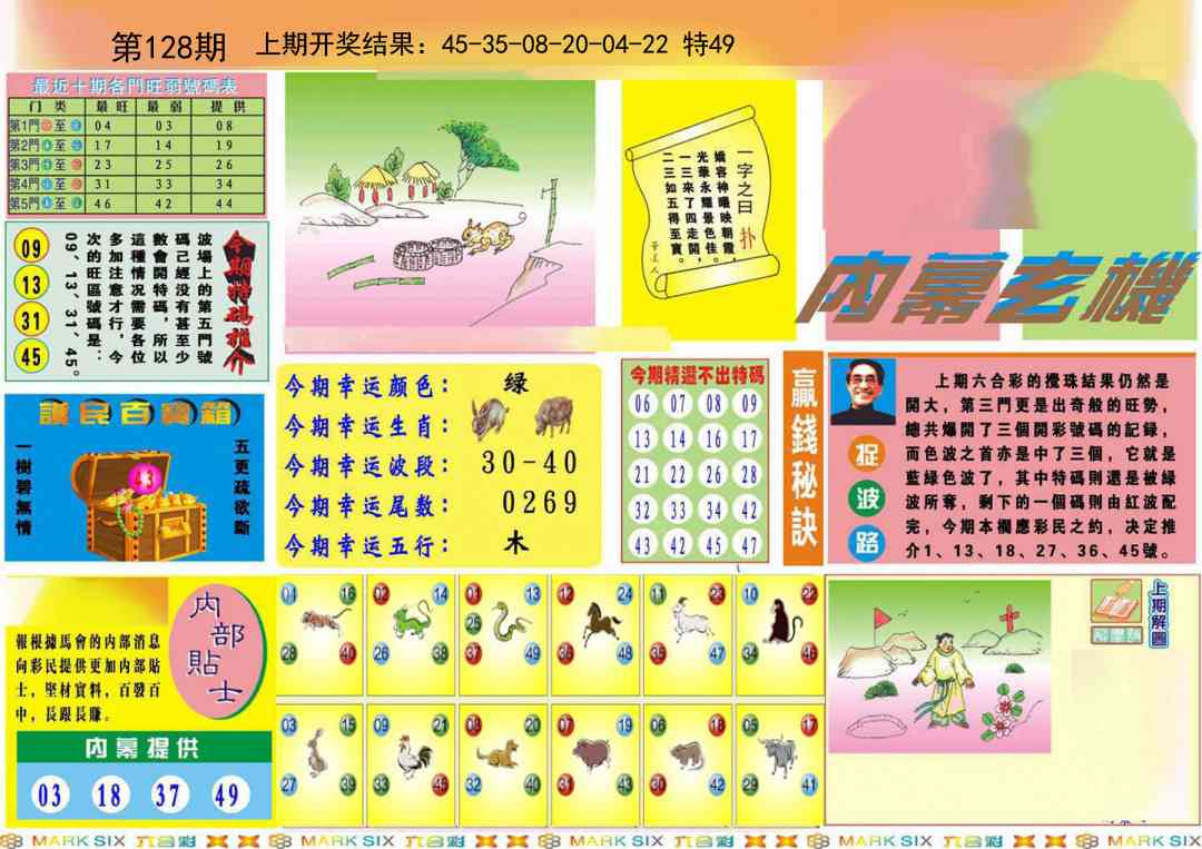 128期九龍内幕A(推荐)[图]