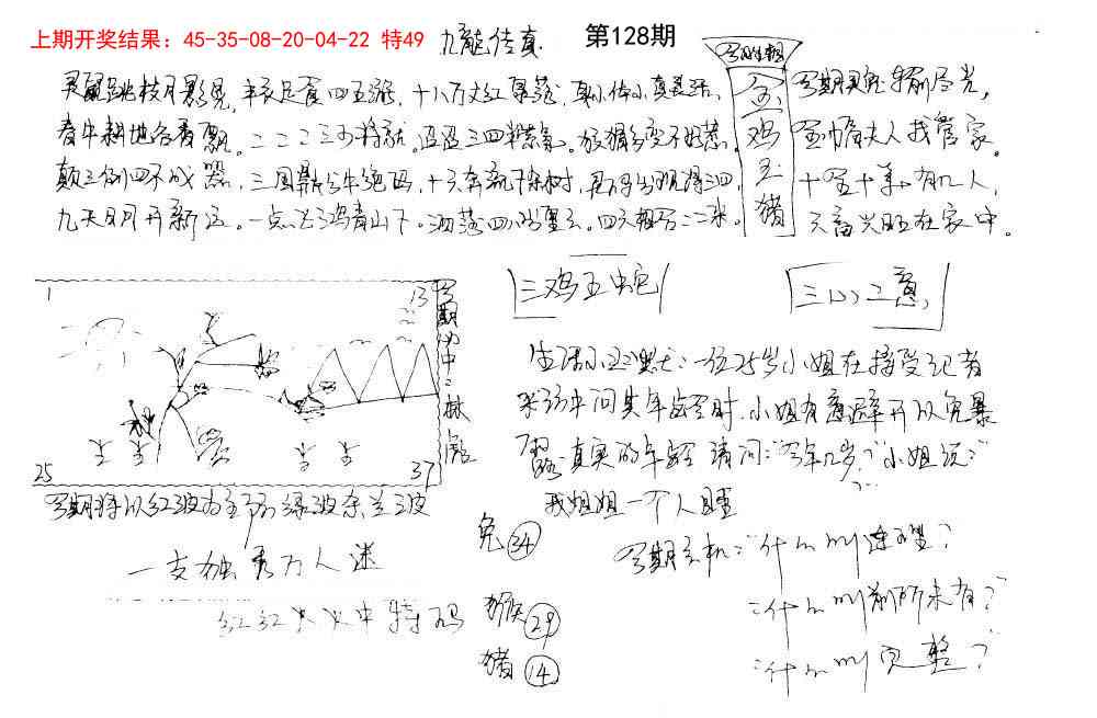 128期手写九龙内幕[图]