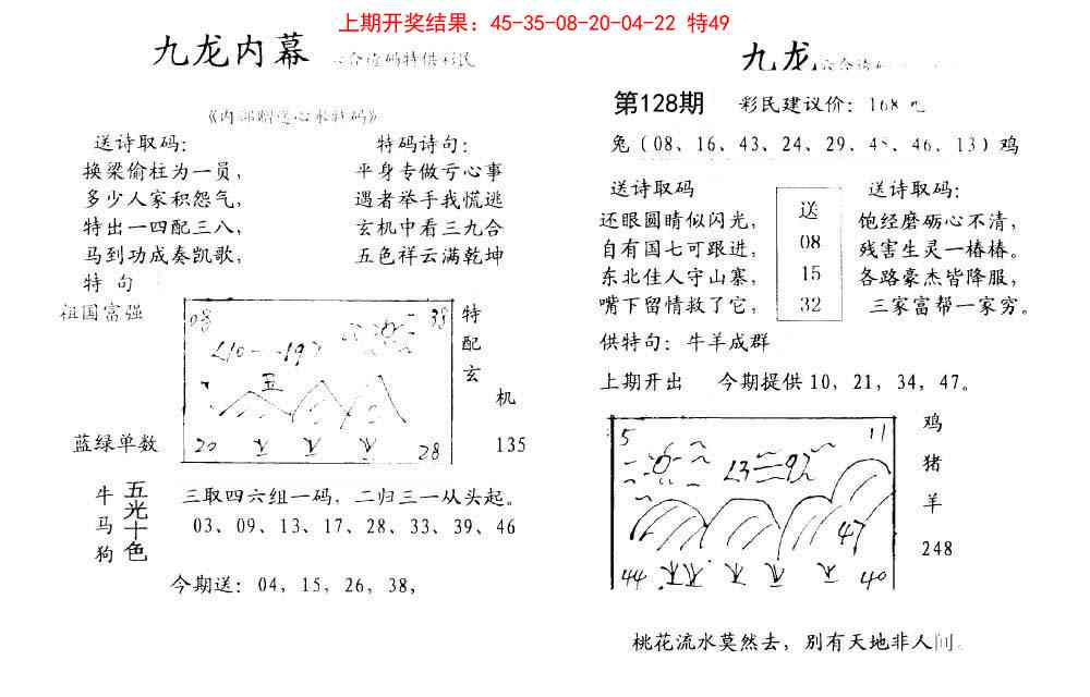 128期九龙内幕[图]