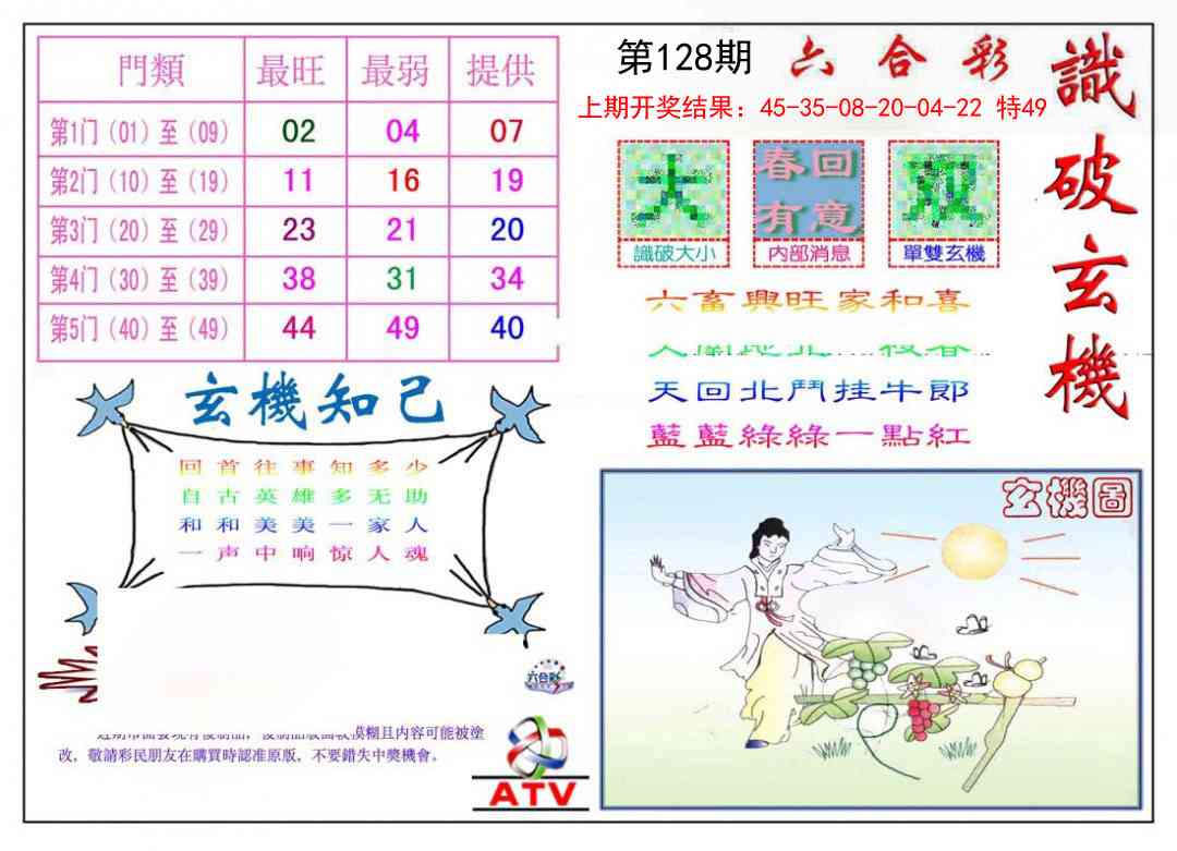 128期识破玄机[图]