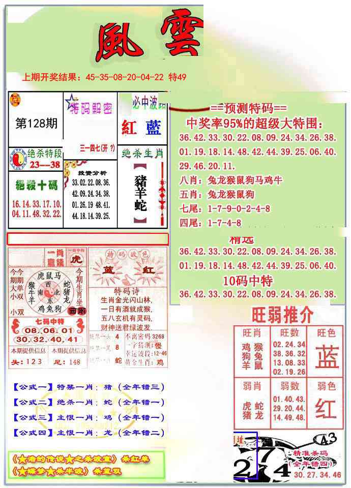 128期风云榜[图]