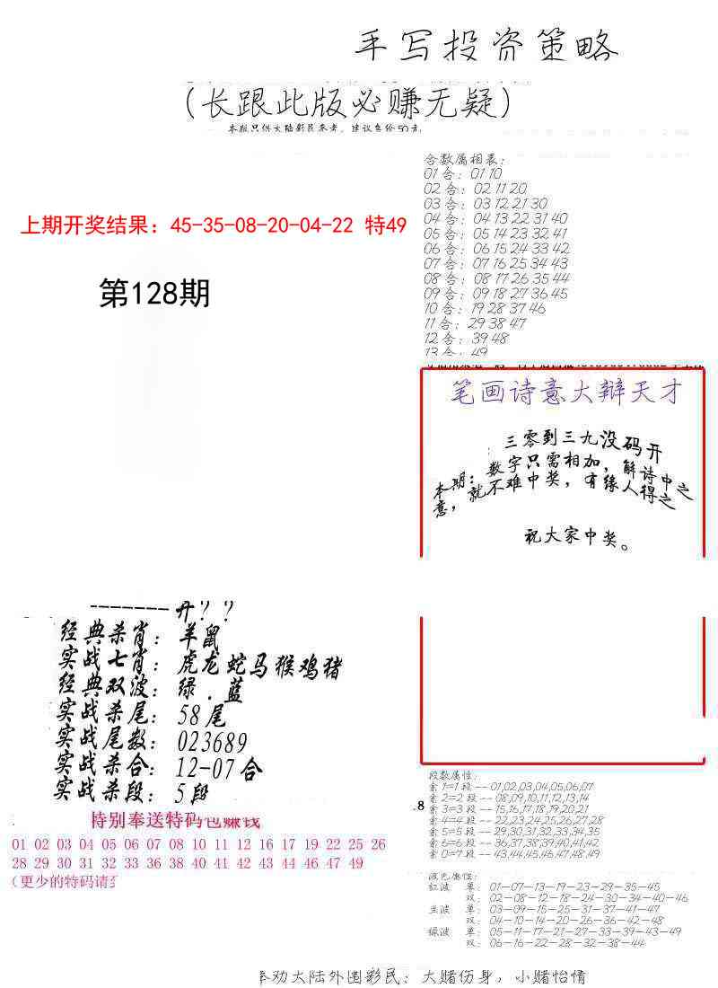 128期手写投资策略[图]