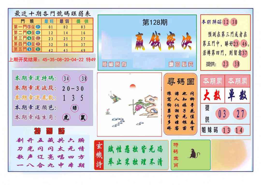 128期九龍赢钱密决(推荐)[图]