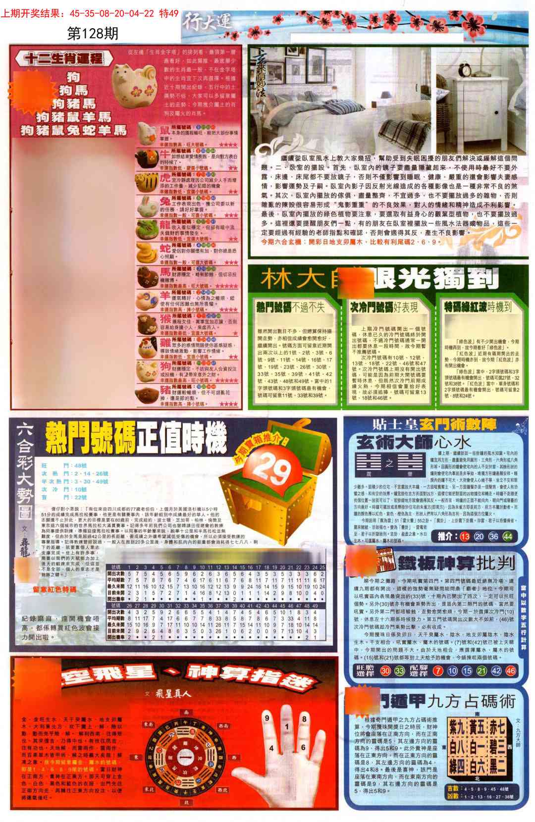 128期贴士皇C加大版[图]