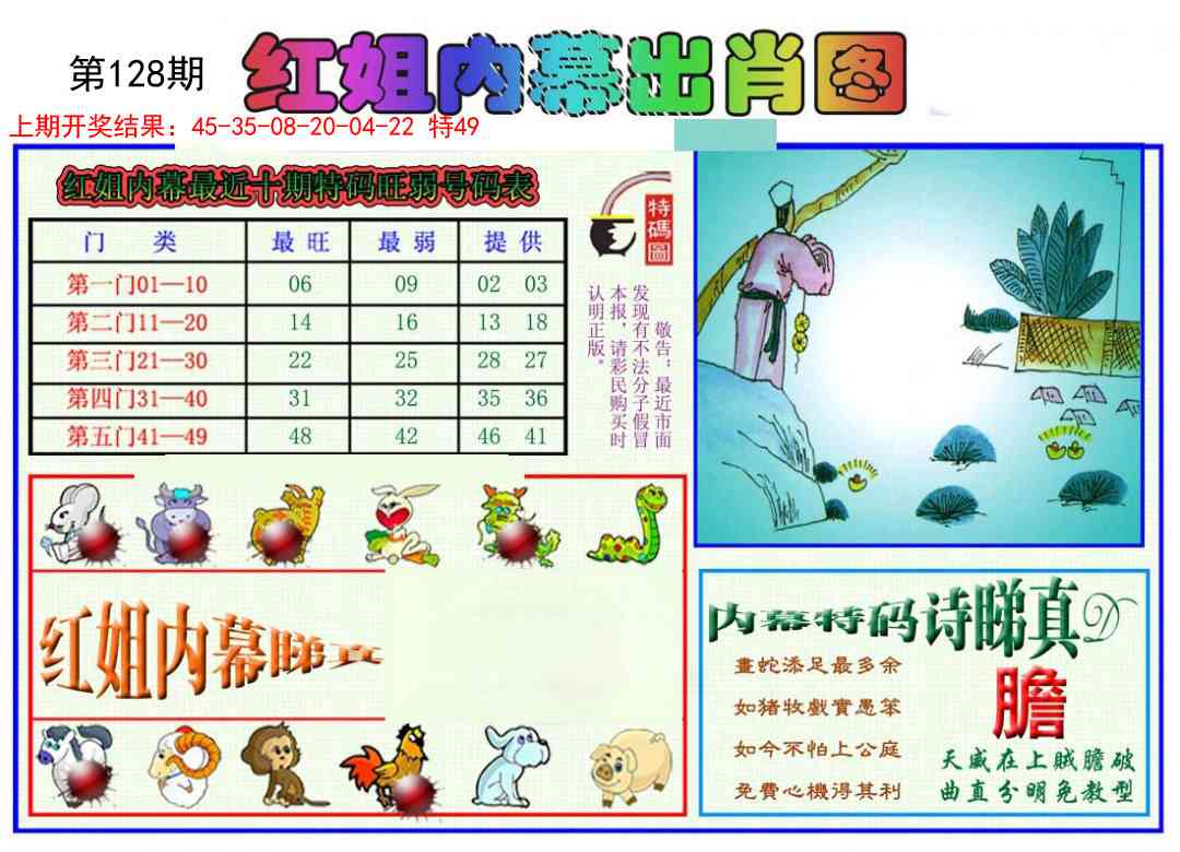 128期红姐内幕出肖[图]