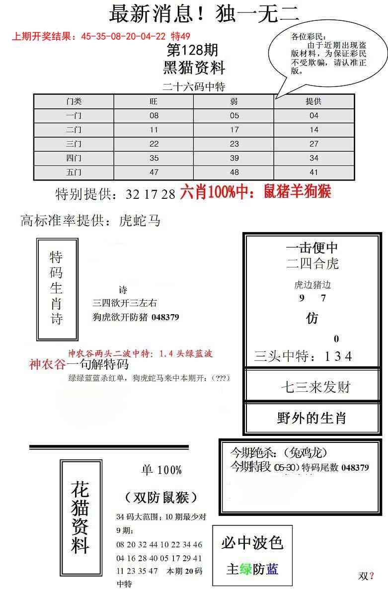 128期独一无二(正)[图]