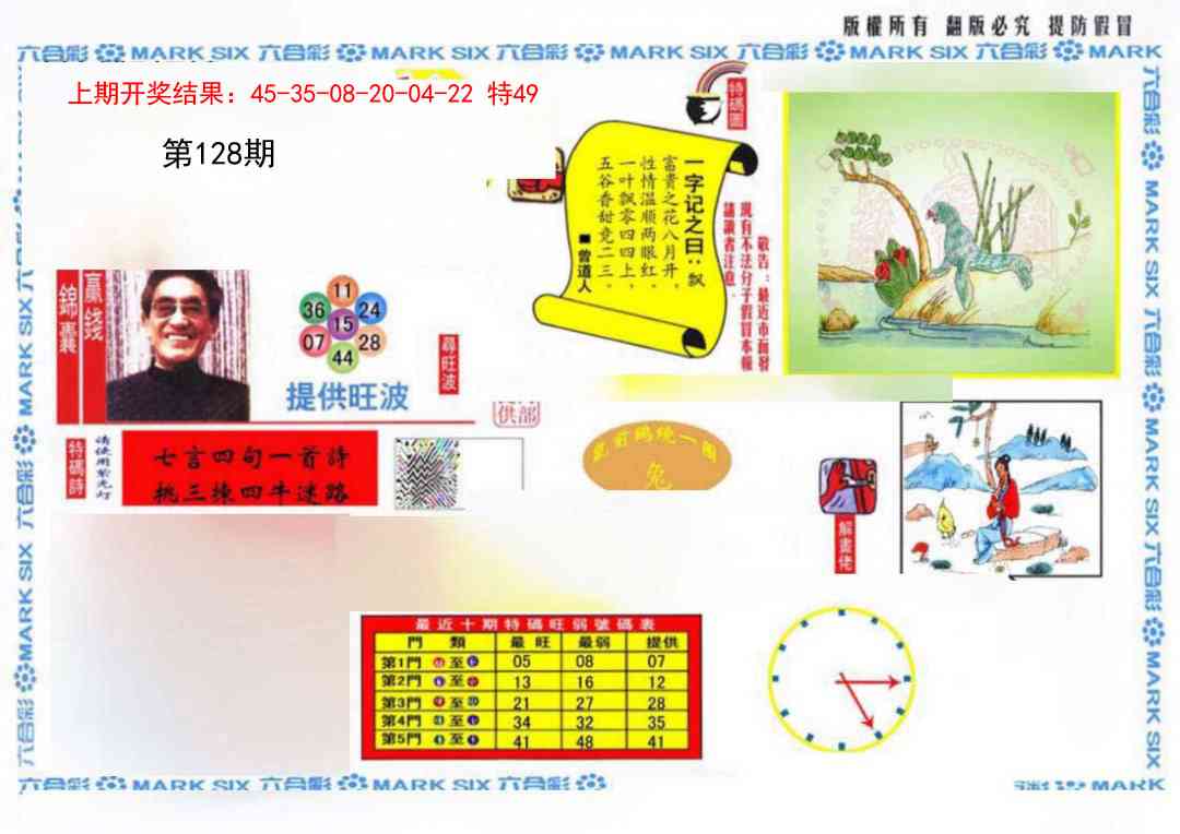 128期心水特码(信封)[图]