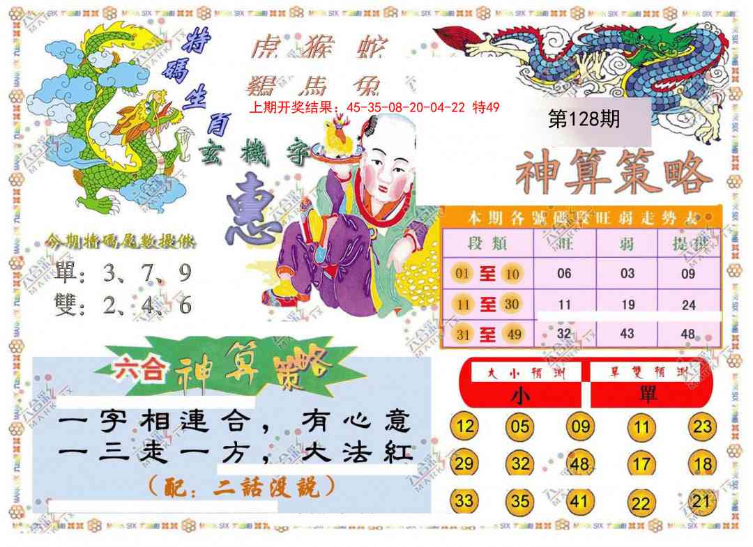 128期神算策略[图]