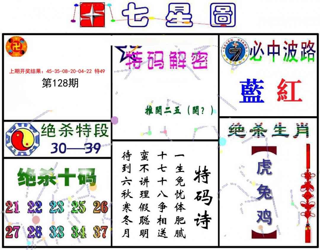 128期七星图A[图]