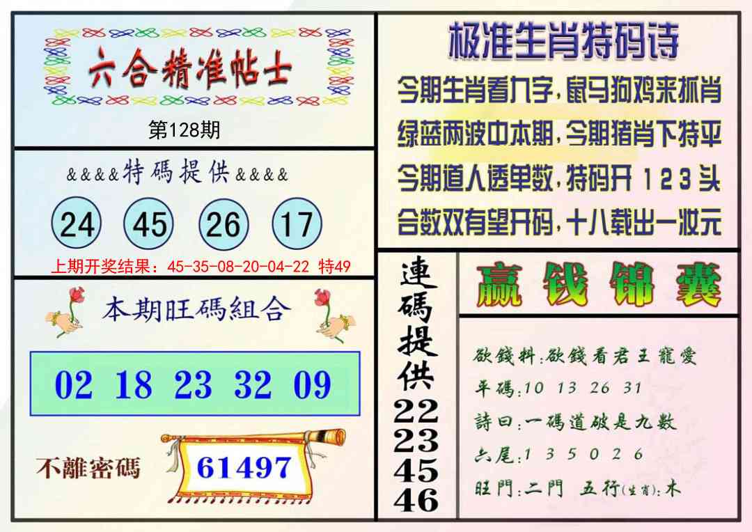 128期精准贴士[图]