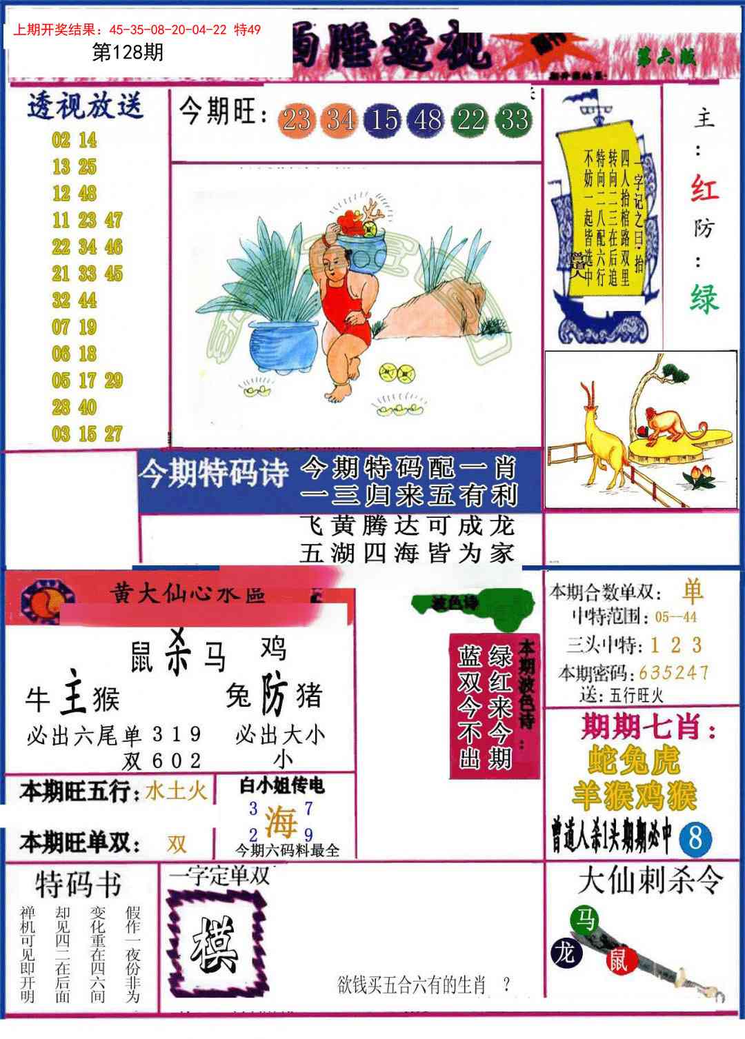 128期西陲透视[图]