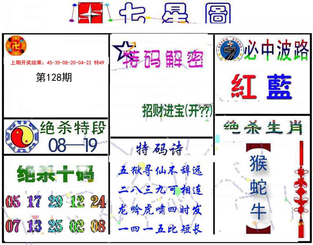 128期七星图B[图]