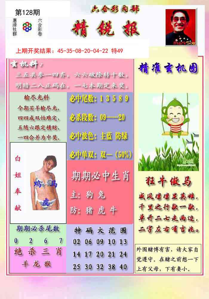 128期精锐报[图]