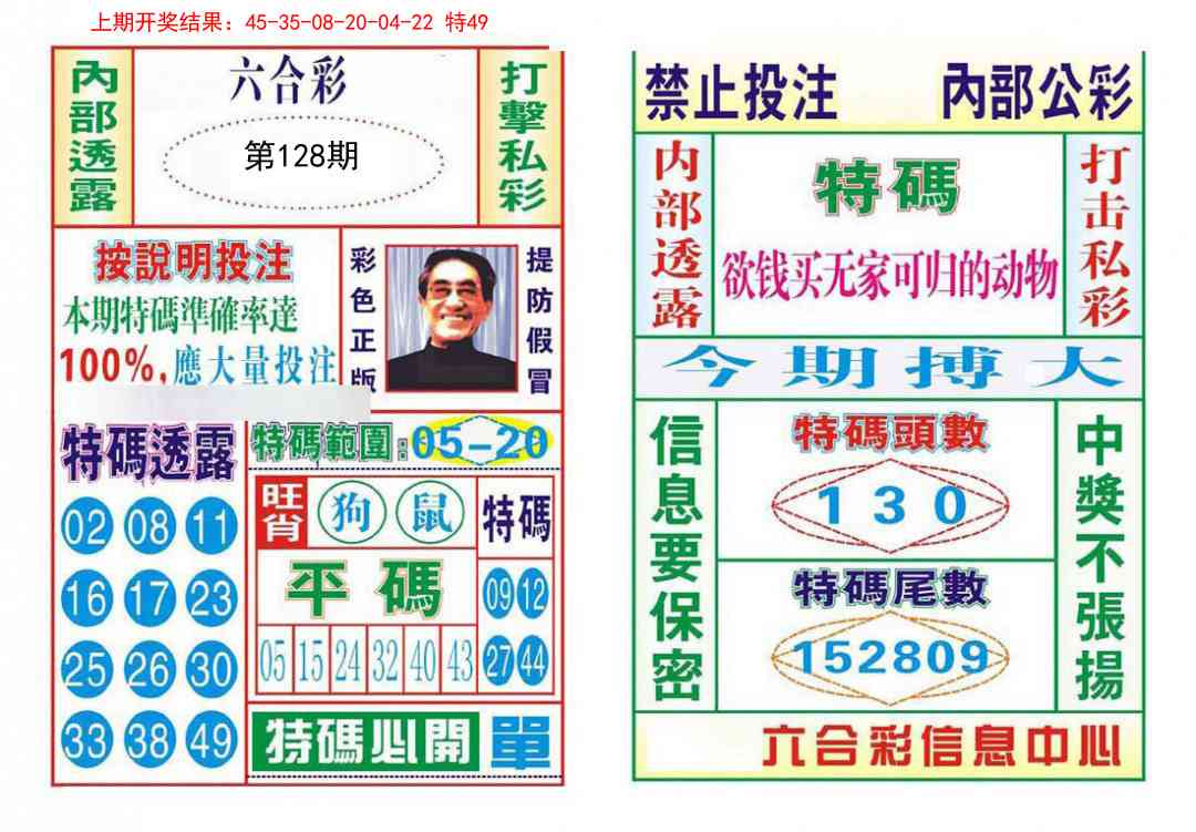 128期内部会员专用[图]