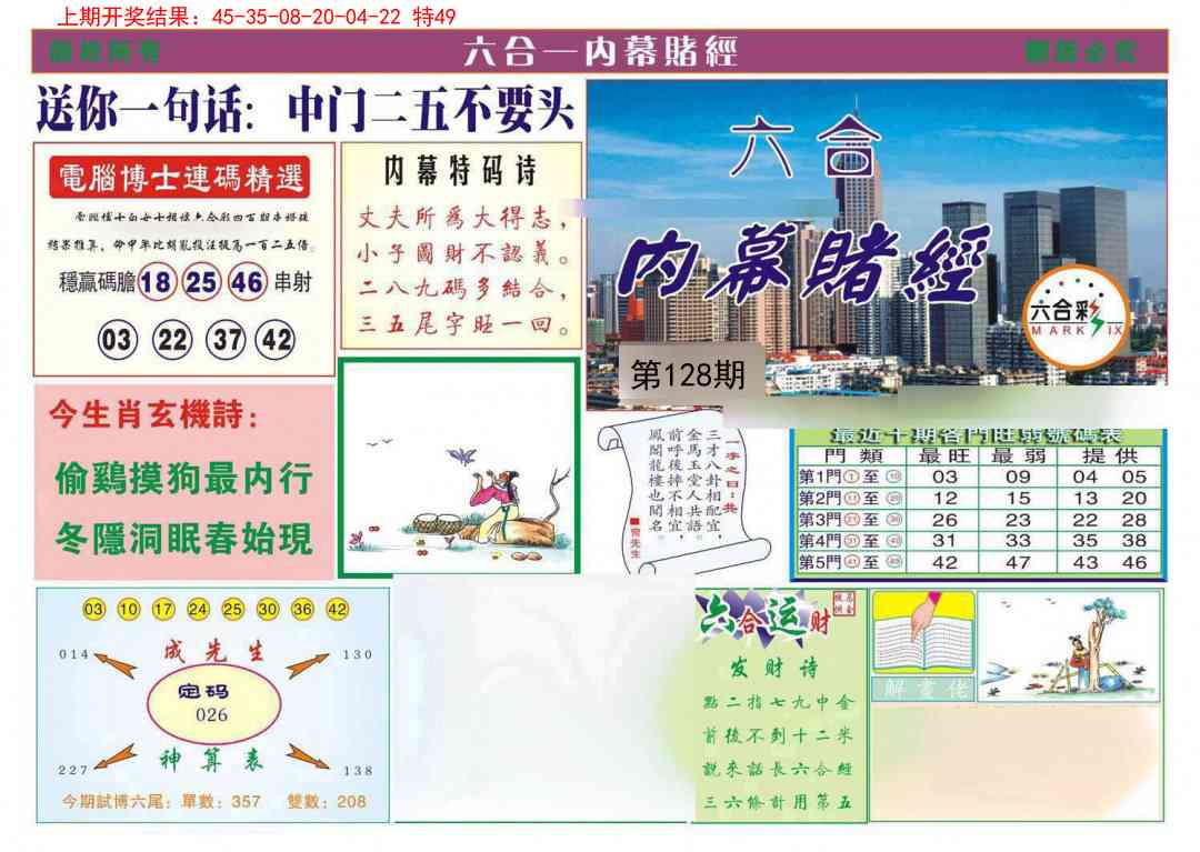 128期内幕赌经[图]