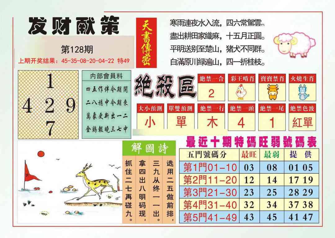 128期发财献策[图]