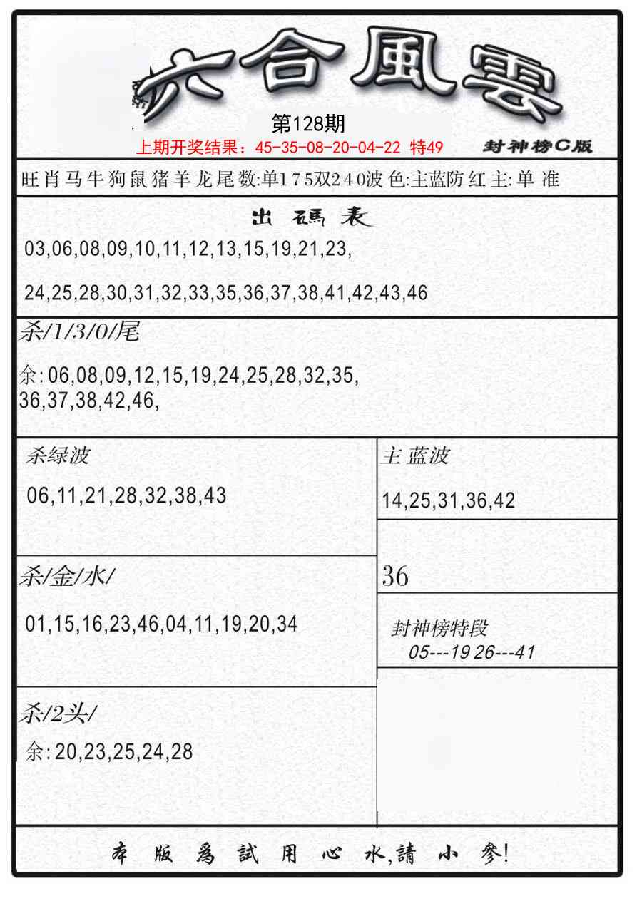 128期六合风云B[图]