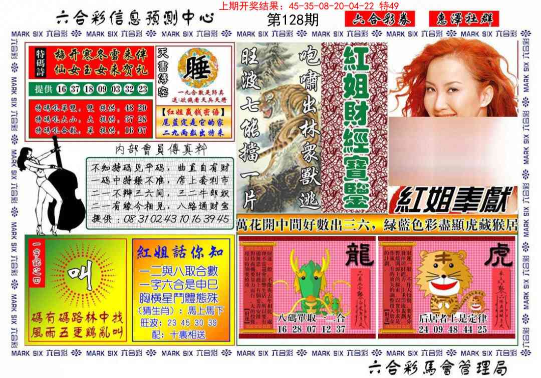 128期红姐财经宝鉴[图]