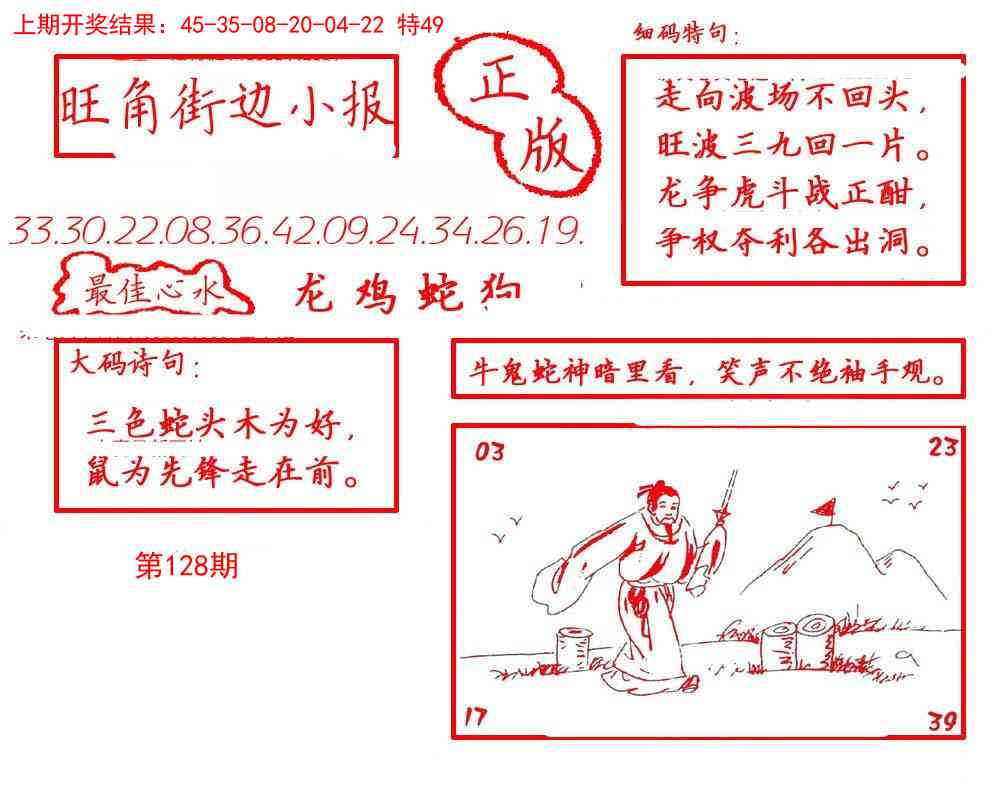 128期旺角街边小报[图]