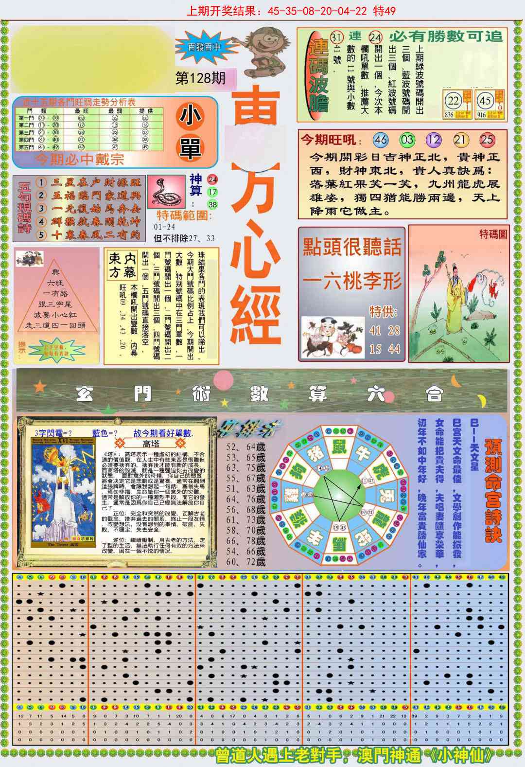 128期(新版)东方心经A[图]