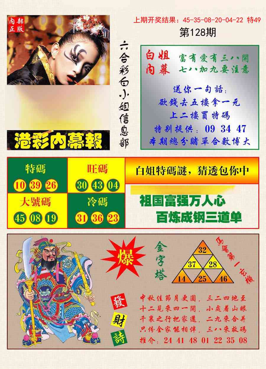 128期港彩内幕报[图]