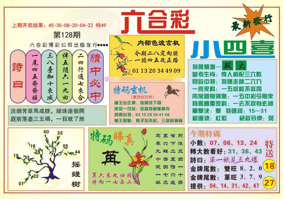 128期小四喜[图]