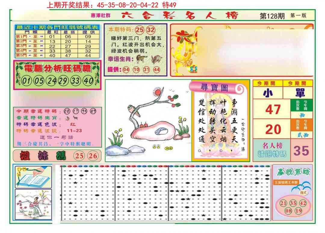 128期名人榜A[图]