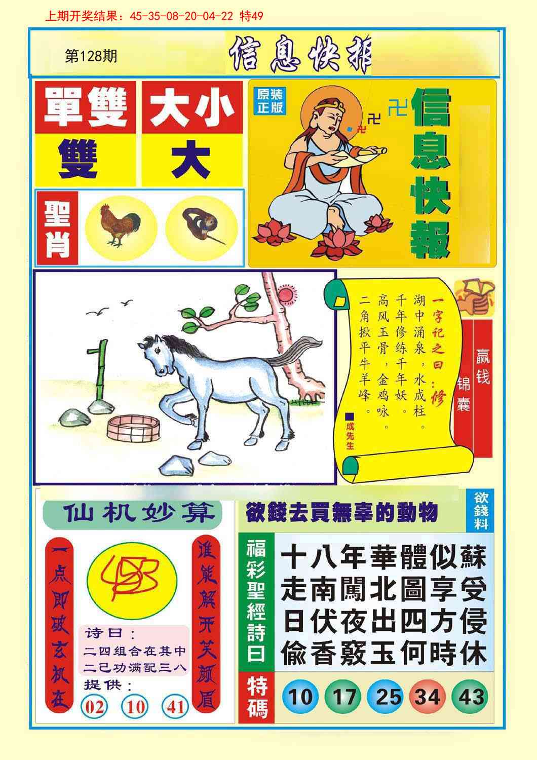 128期信息快报A[图]