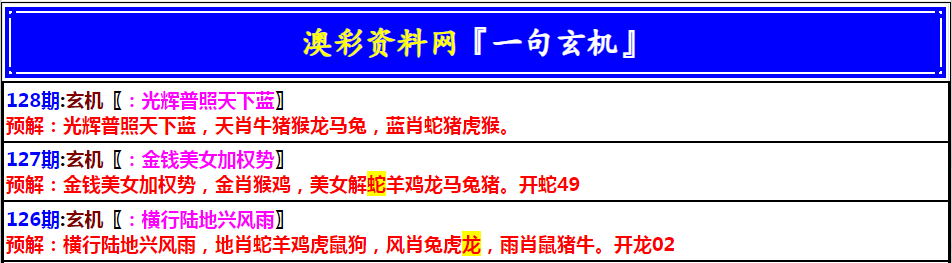 128期澳门一句玄机[图]