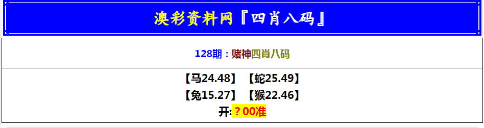 128期赌神四肖八码[图]