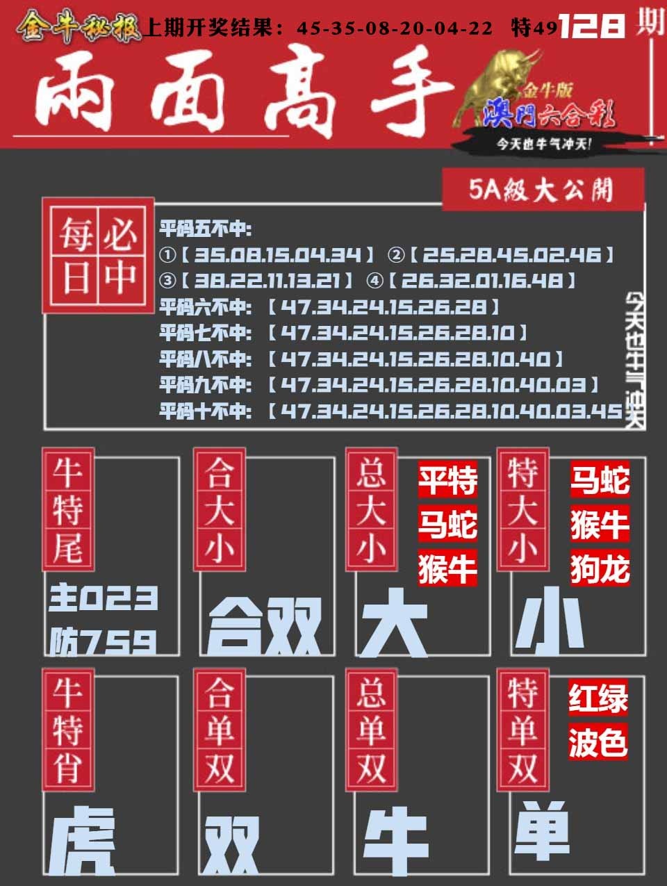 128期金牛两面高手[图]