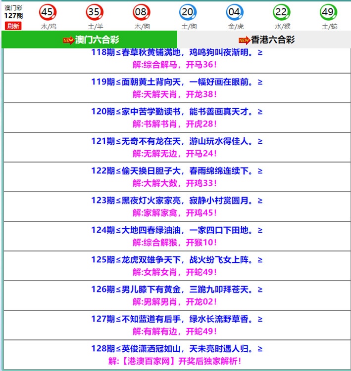 128期百家网玄机[图]