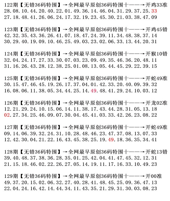 129期36码特围[图]