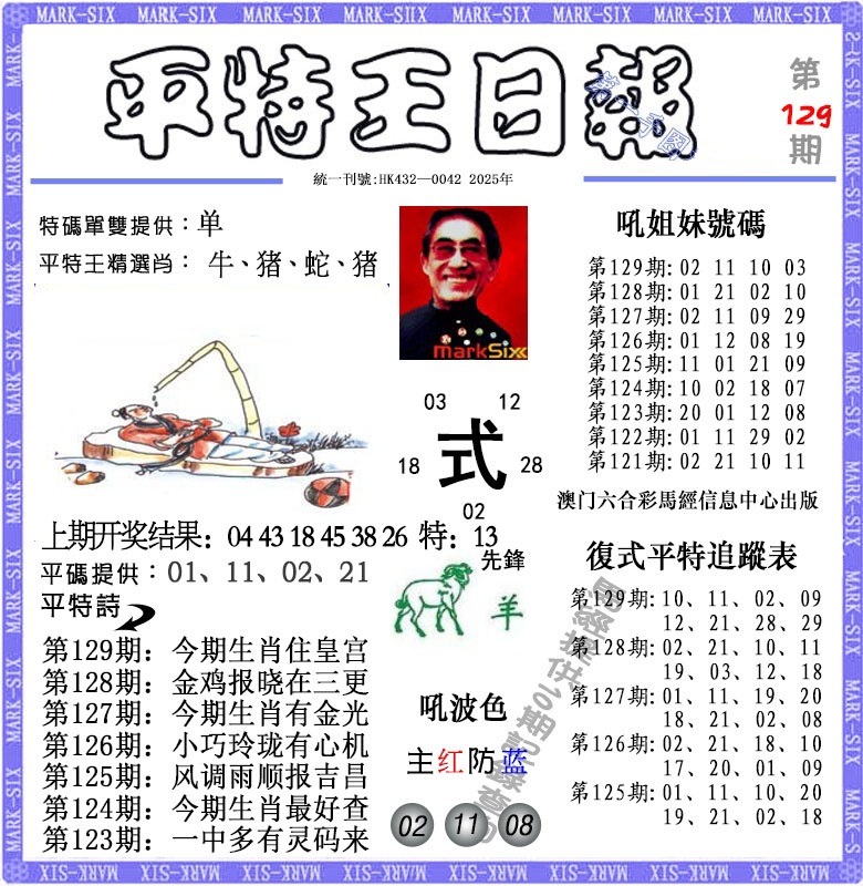 129期平特王日报[图]