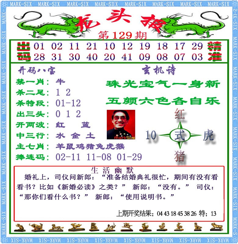 129期龙头报[图]