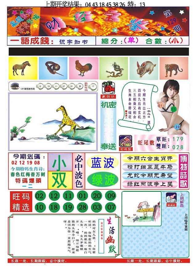 129期118财经宝鉴[图]