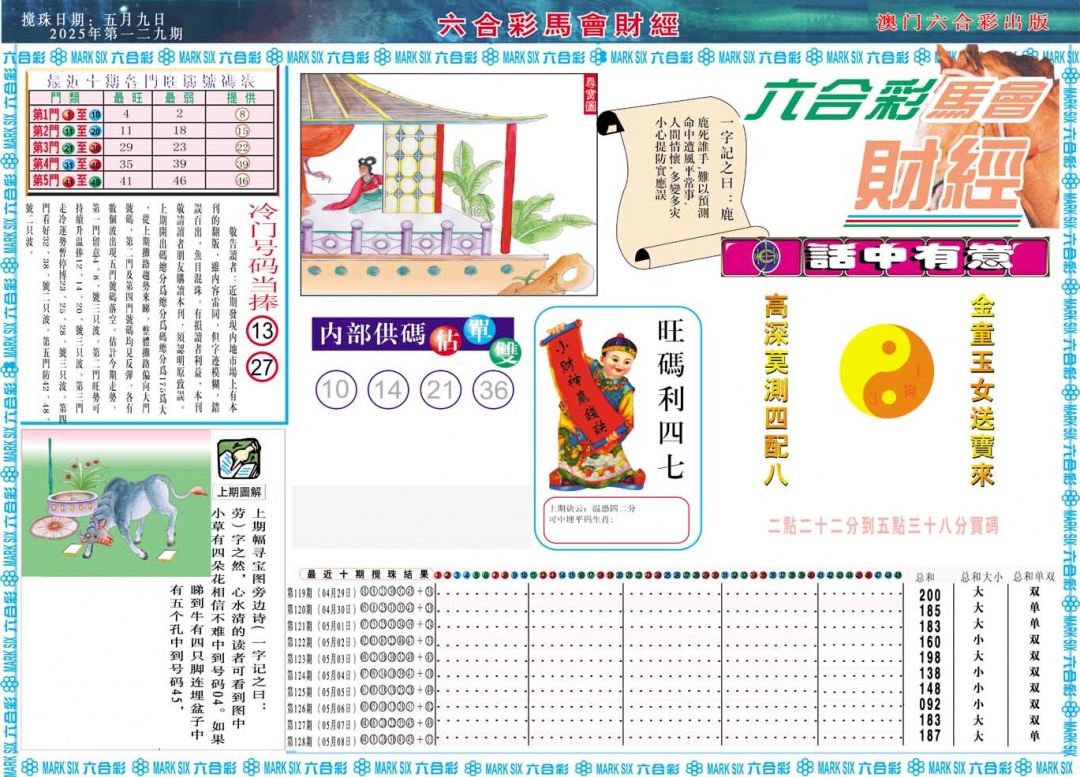 129期马会财经A[图]