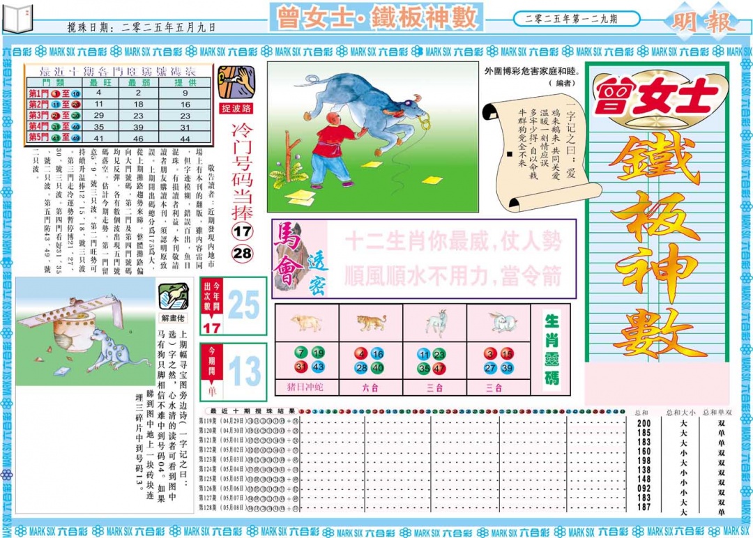 129期曾女士铁板神数A[图]