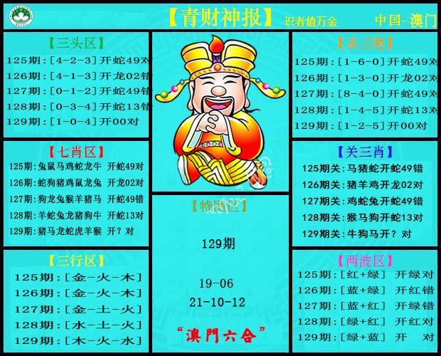 129期青财神[图]