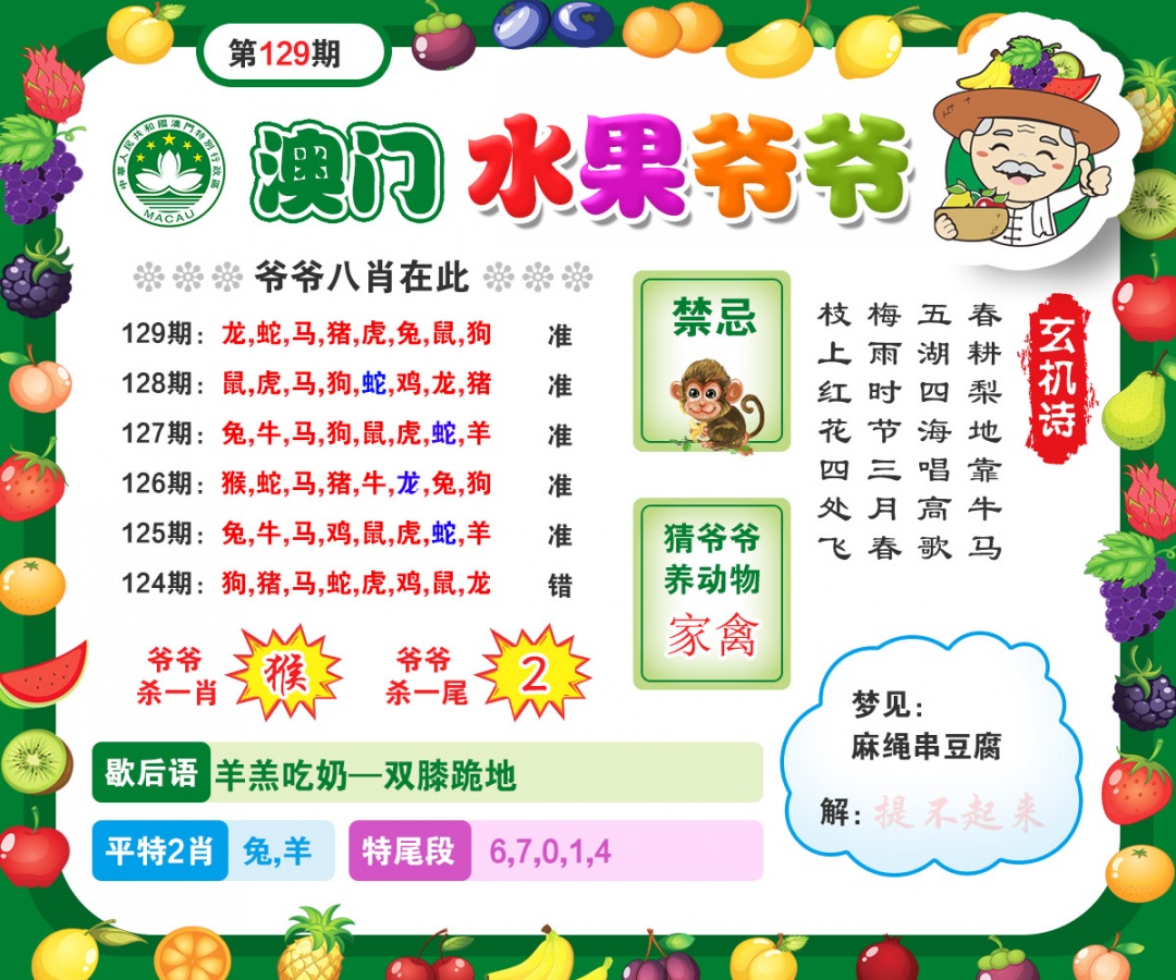 129期水果爷爷[图]