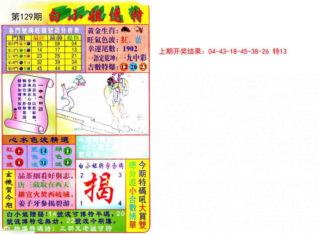 129期白小姐透特[图]