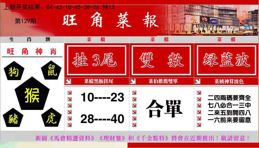 129期旺角菜报[图]