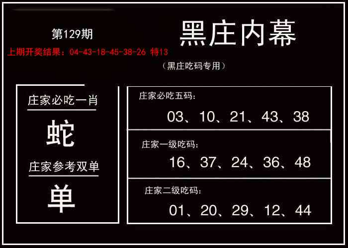 129期黑庄内幕[图]